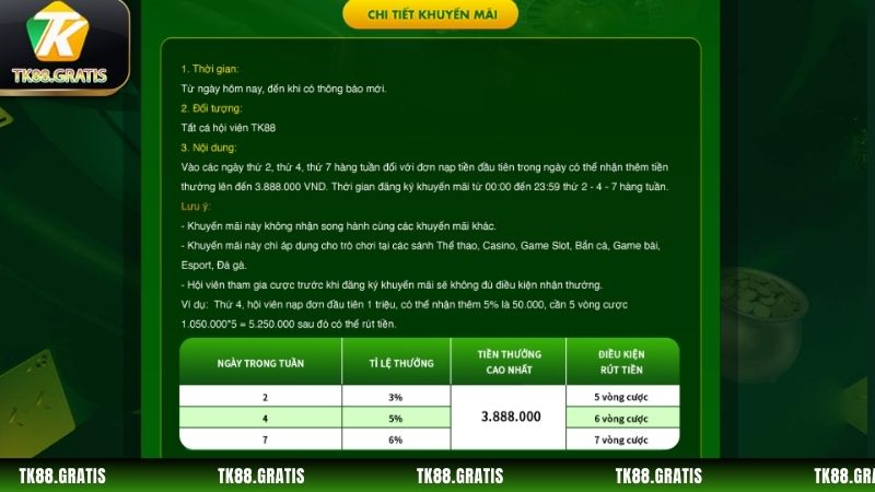 Khuyến Mãi Ưu đãi ngày vàng: Nạp tiền 2-4-7 nhận ngay 3-5-6