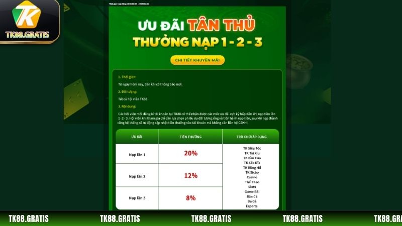 Khuyến Mãi Ưu đãi tân thủ: Thưởng nạp 1-2-3